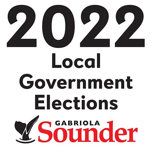 Yates and Elliott voted in as Trustees for Gabriola Local Trust Area