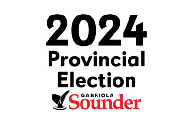 Writ dropped, three candidates running for Nanaimo-Gabriola